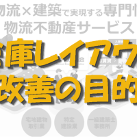 倉庫レイアウト改善の目的